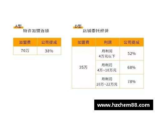 九游会J9真人游戏第一品牌拜仁官方宣布！C罗正式加盟！合同年薪超千万欧元成队内最高！